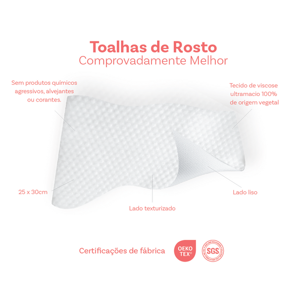 Starter Kit Skinly -  C/3 Caixas